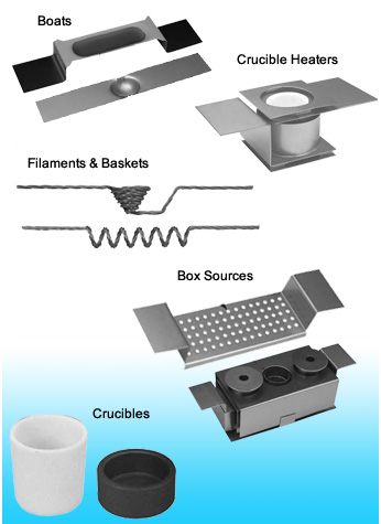 Hi-vacuum evaporation sources
